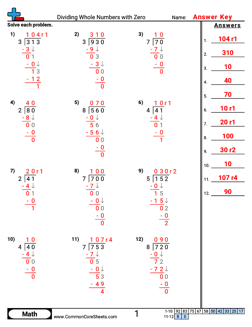 Related worksheet