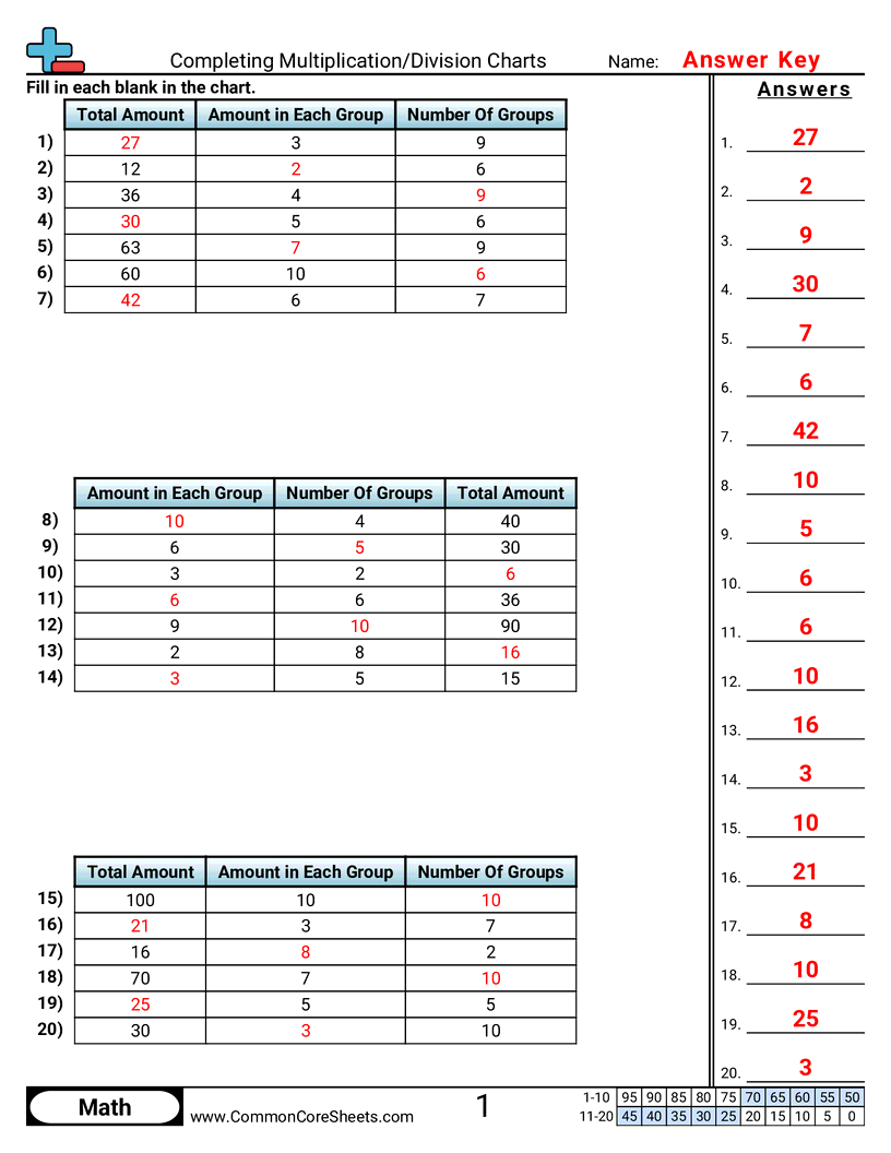 Related worksheet