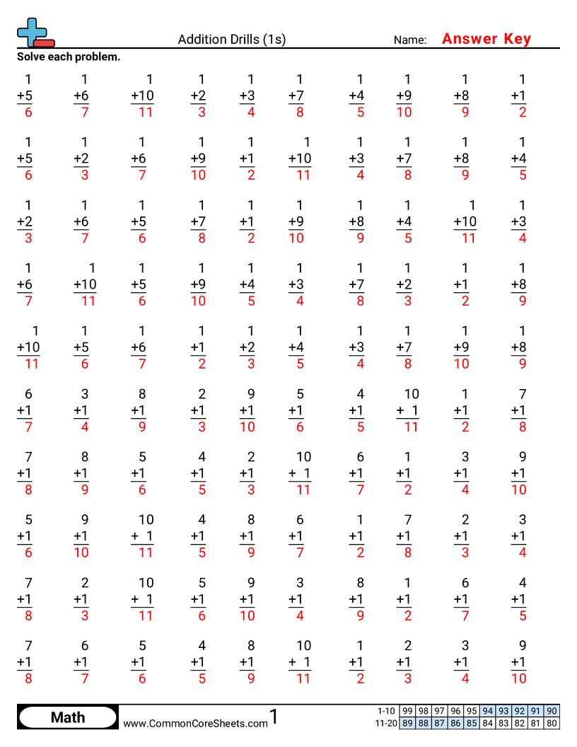Related worksheet