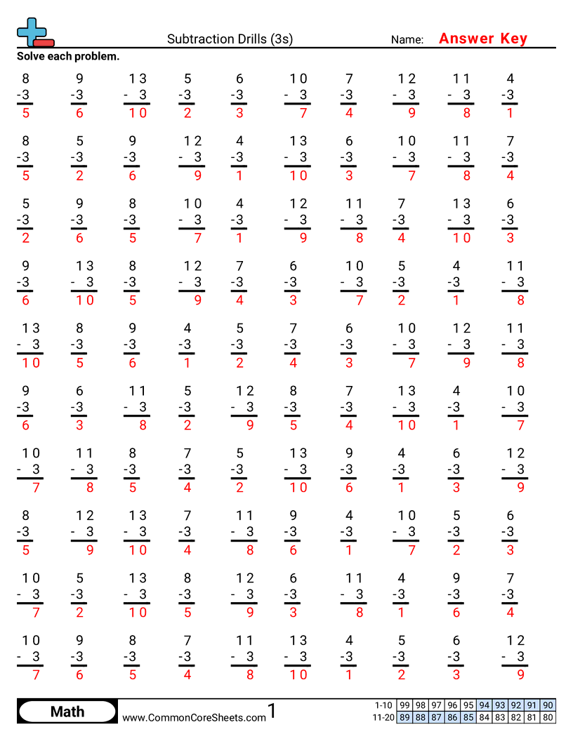 Related worksheet