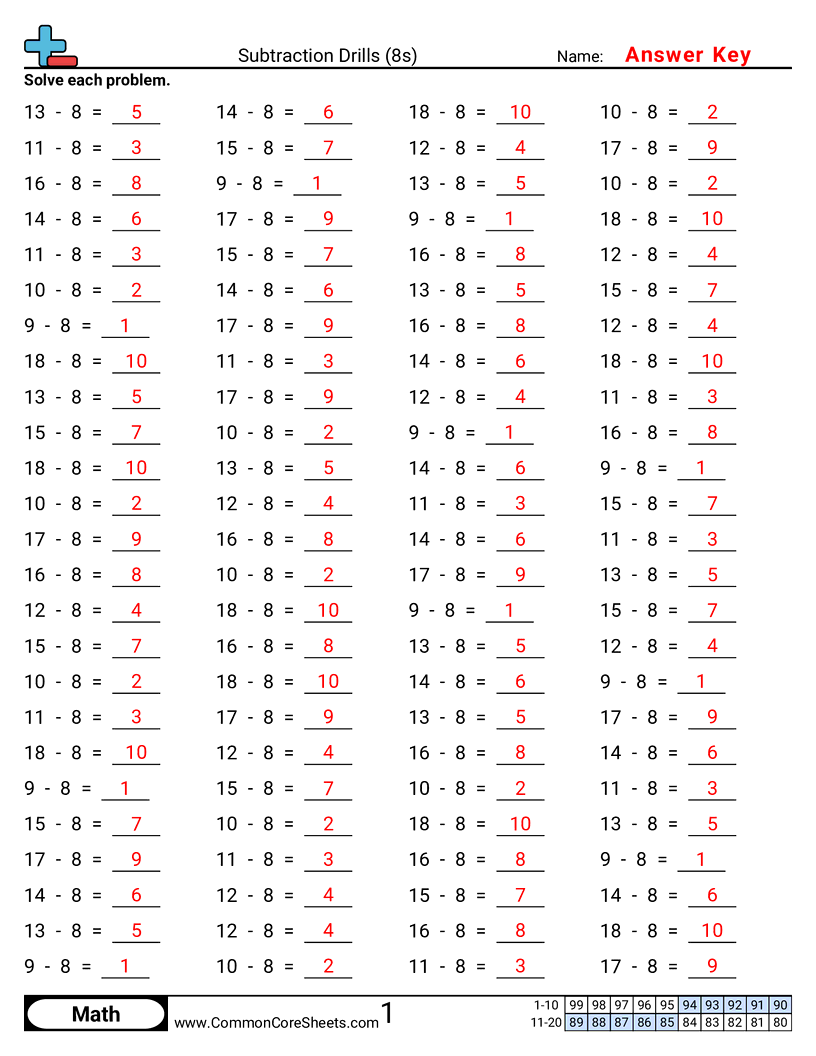 Related worksheet