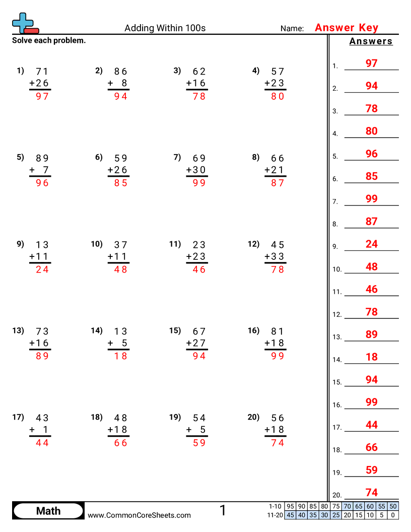 Related worksheet