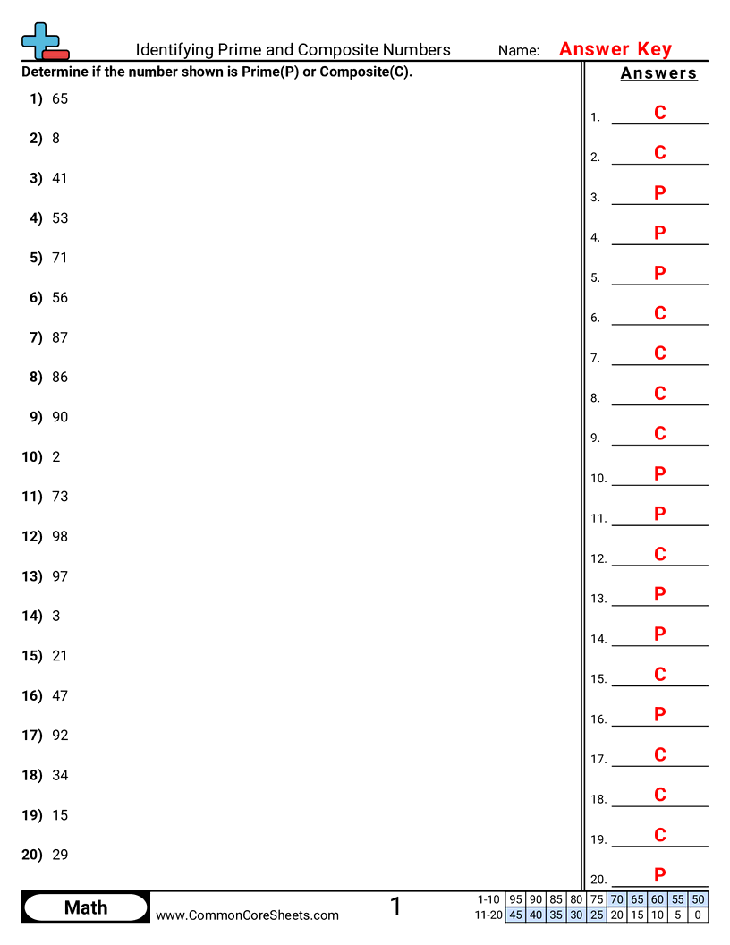 Related worksheet