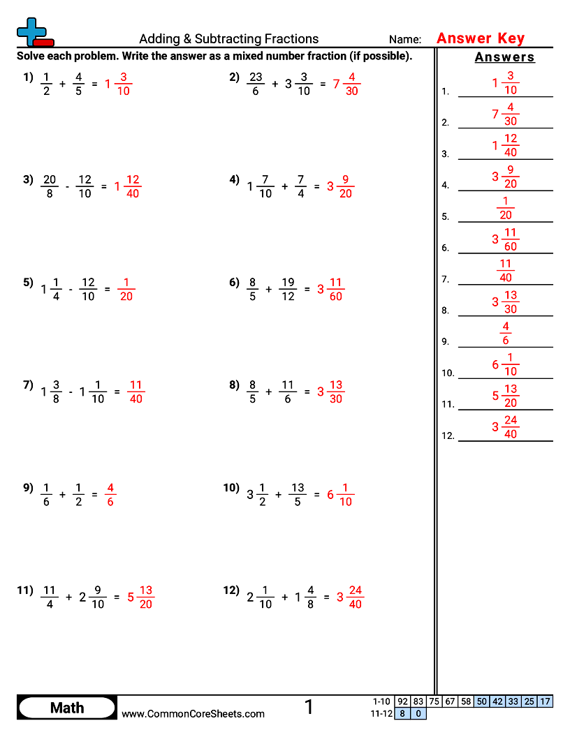 Related worksheet