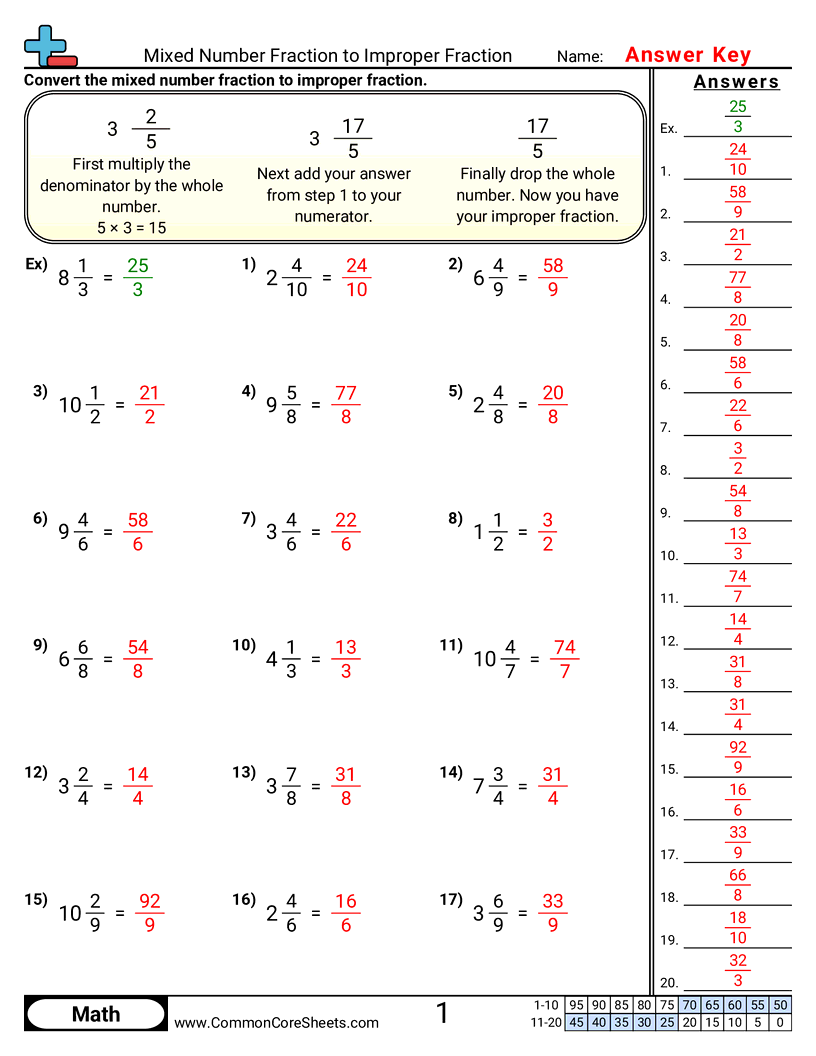 Related worksheet