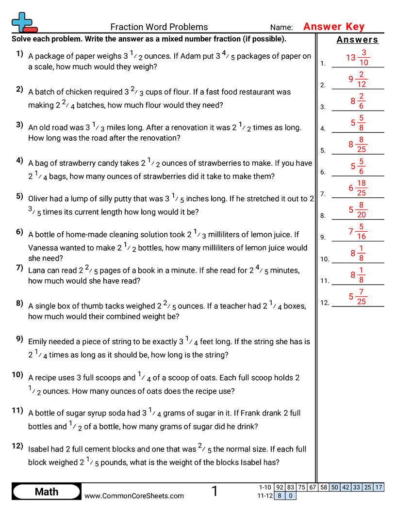 Related worksheet