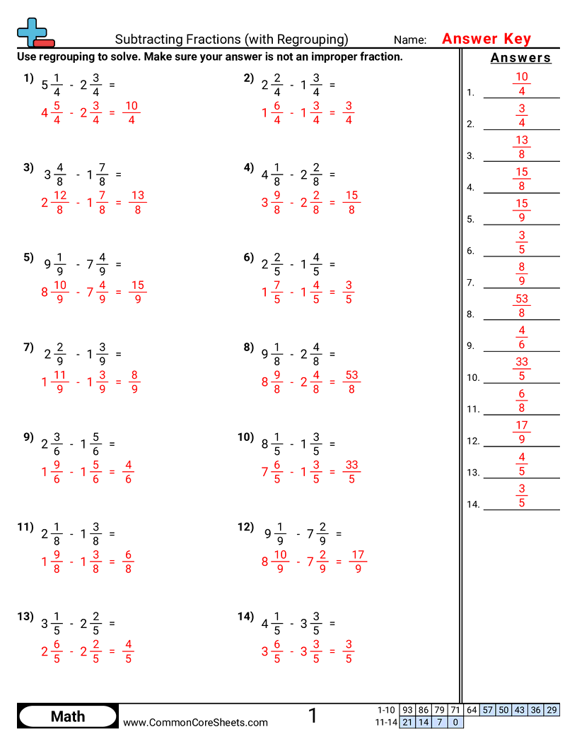 Related worksheet