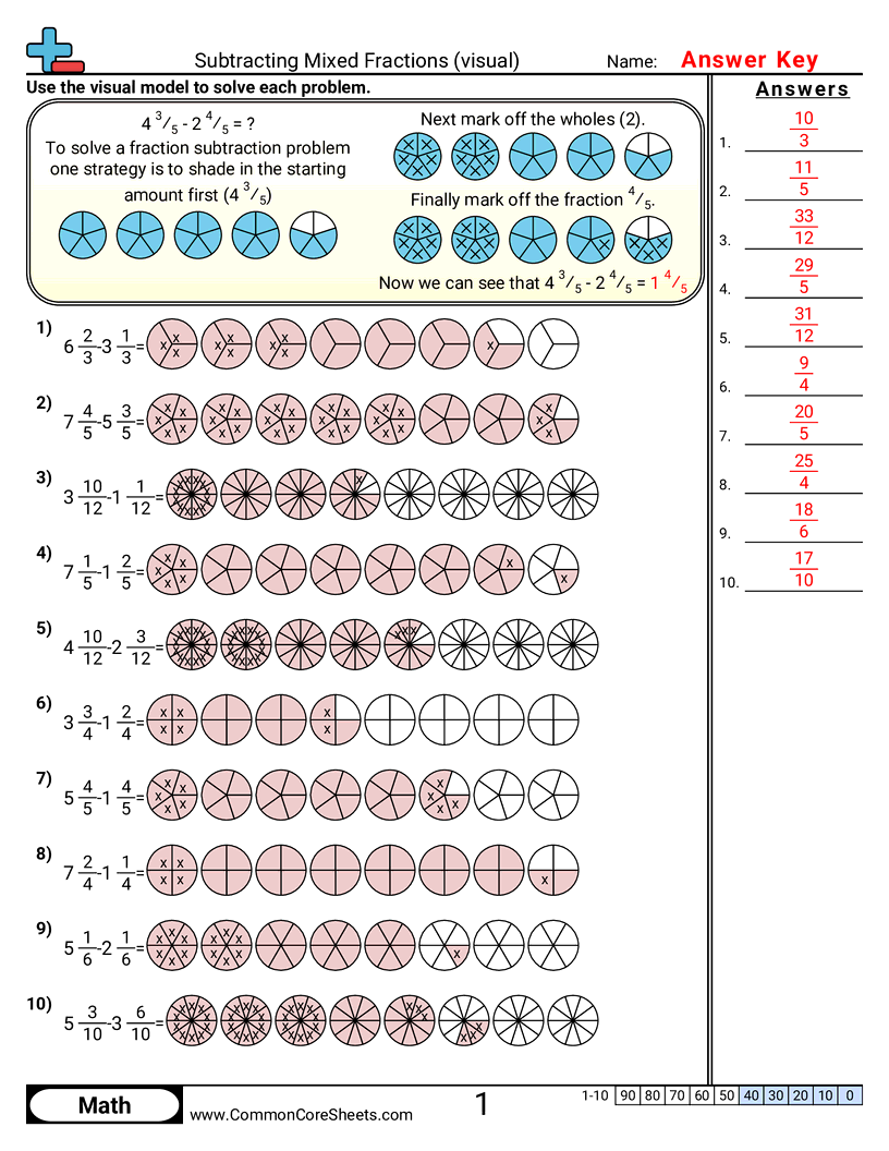 Related worksheet