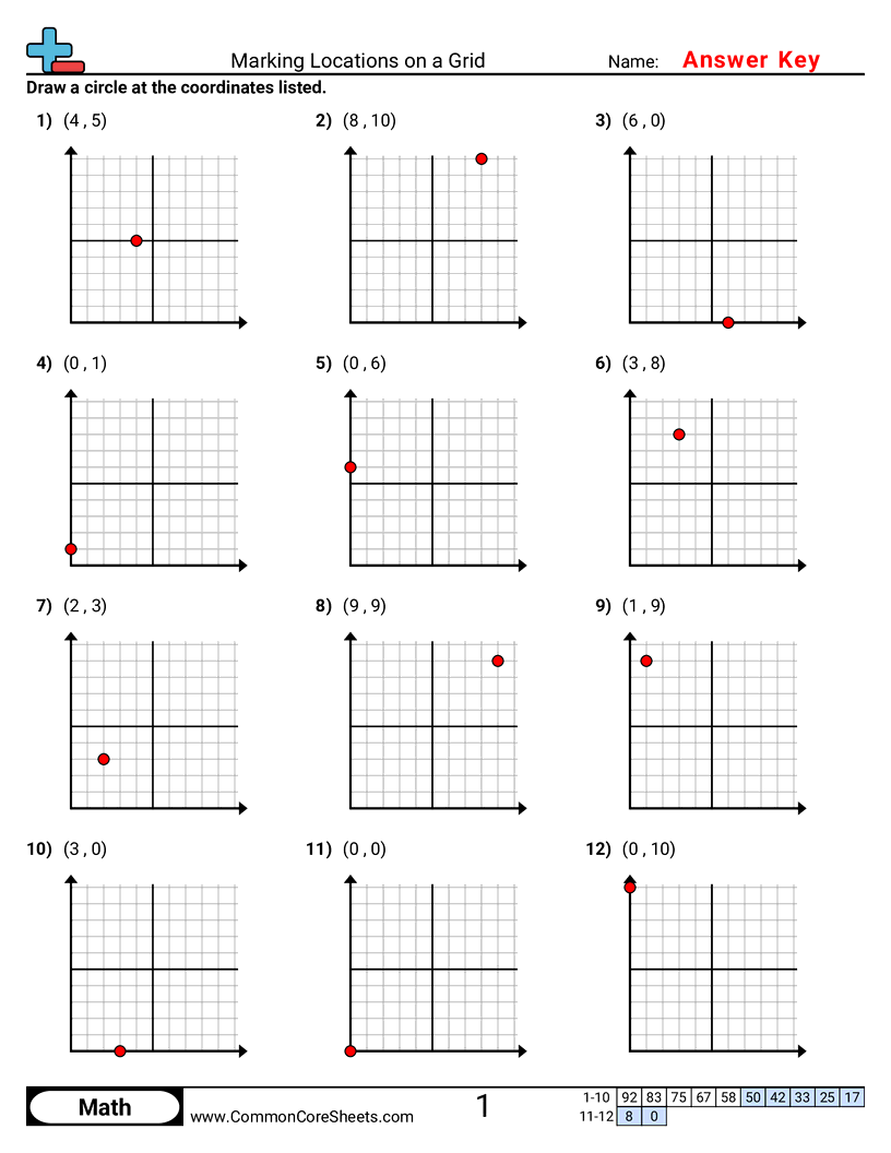 Related worksheet
