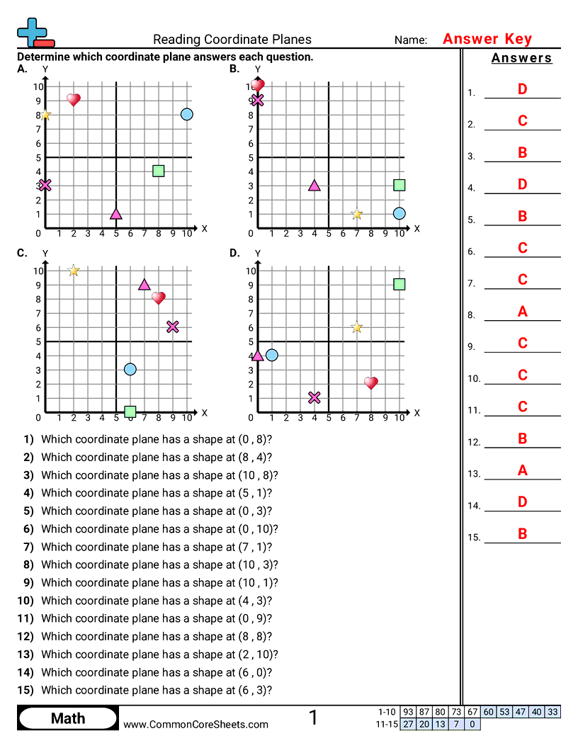 Related worksheet
