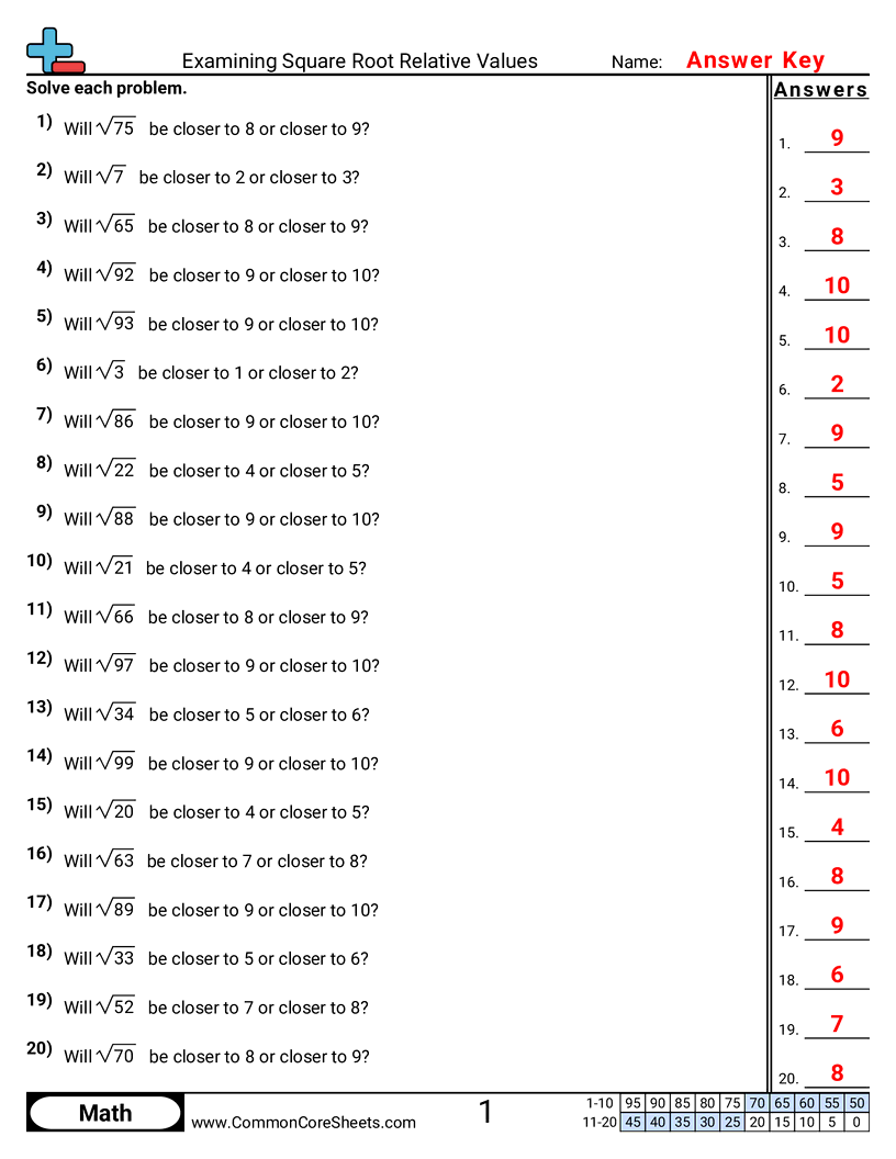 Related worksheet