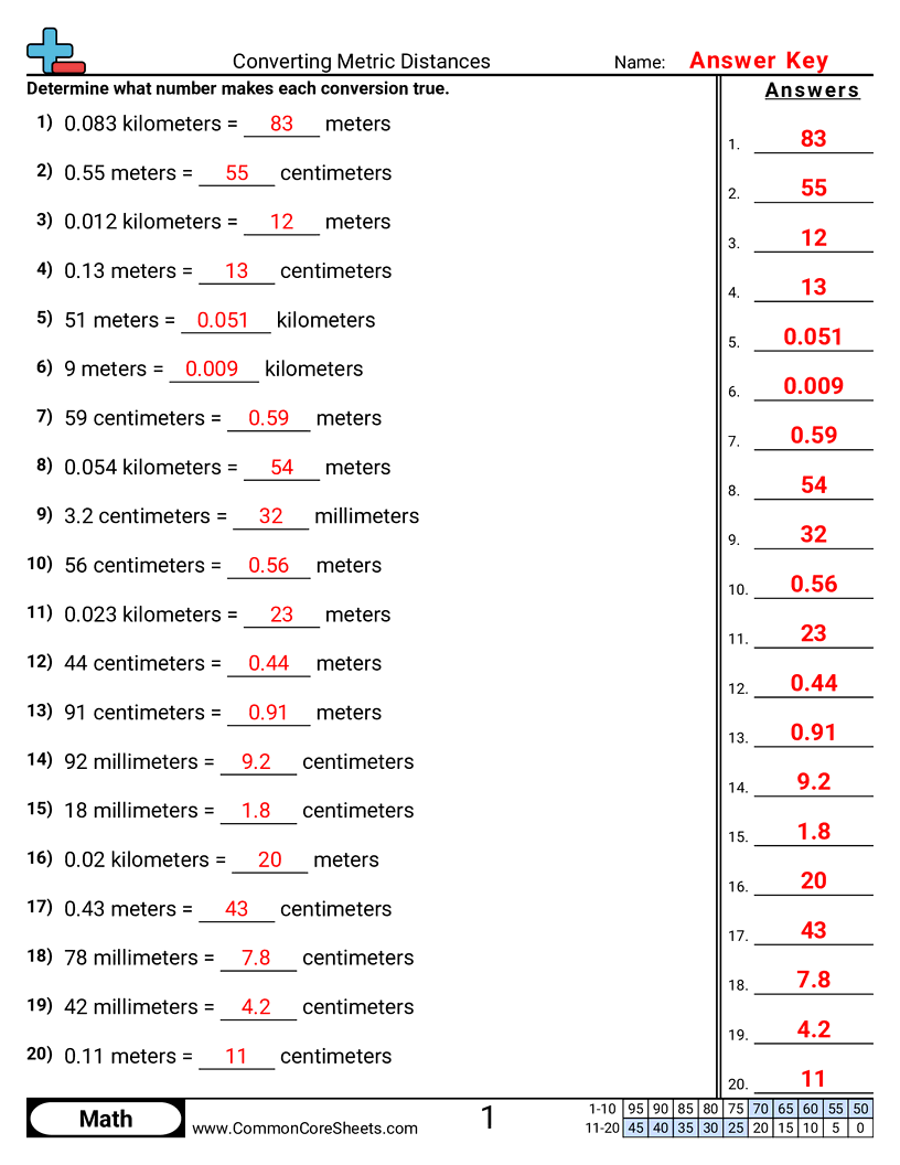 Related worksheet