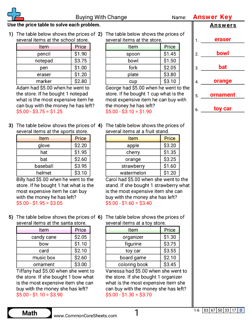 Related worksheet