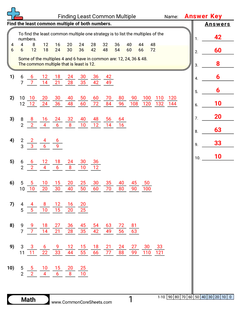 Related worksheet