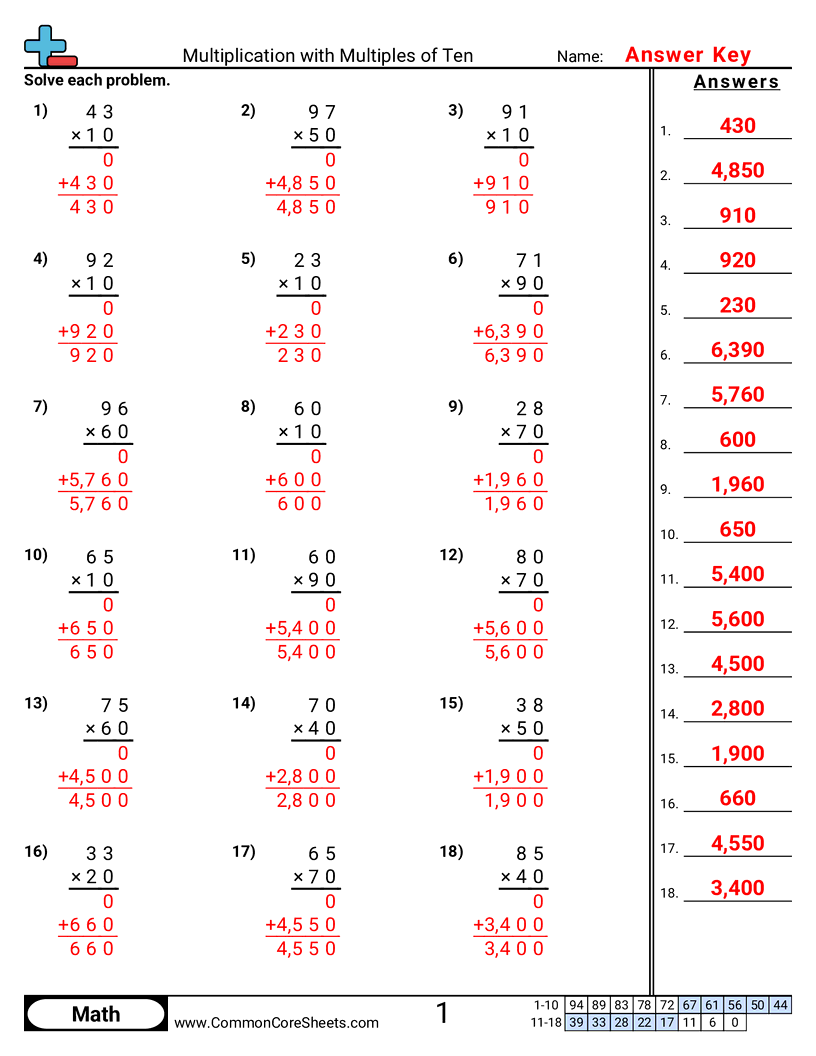 Related worksheet