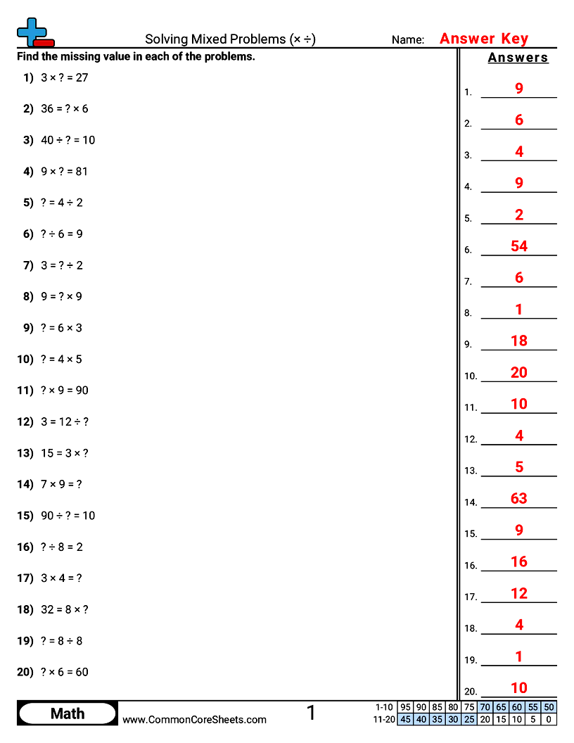 Related worksheet