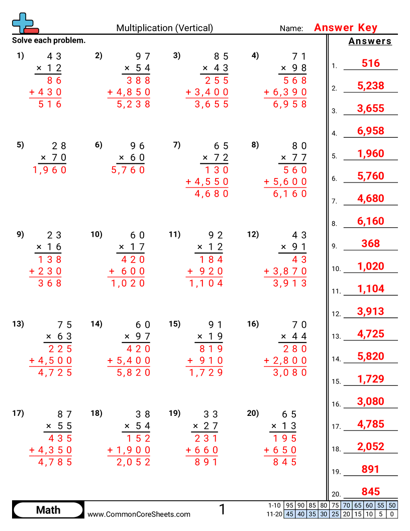 Related worksheet