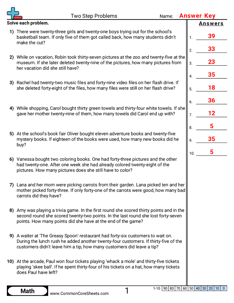 Related worksheet