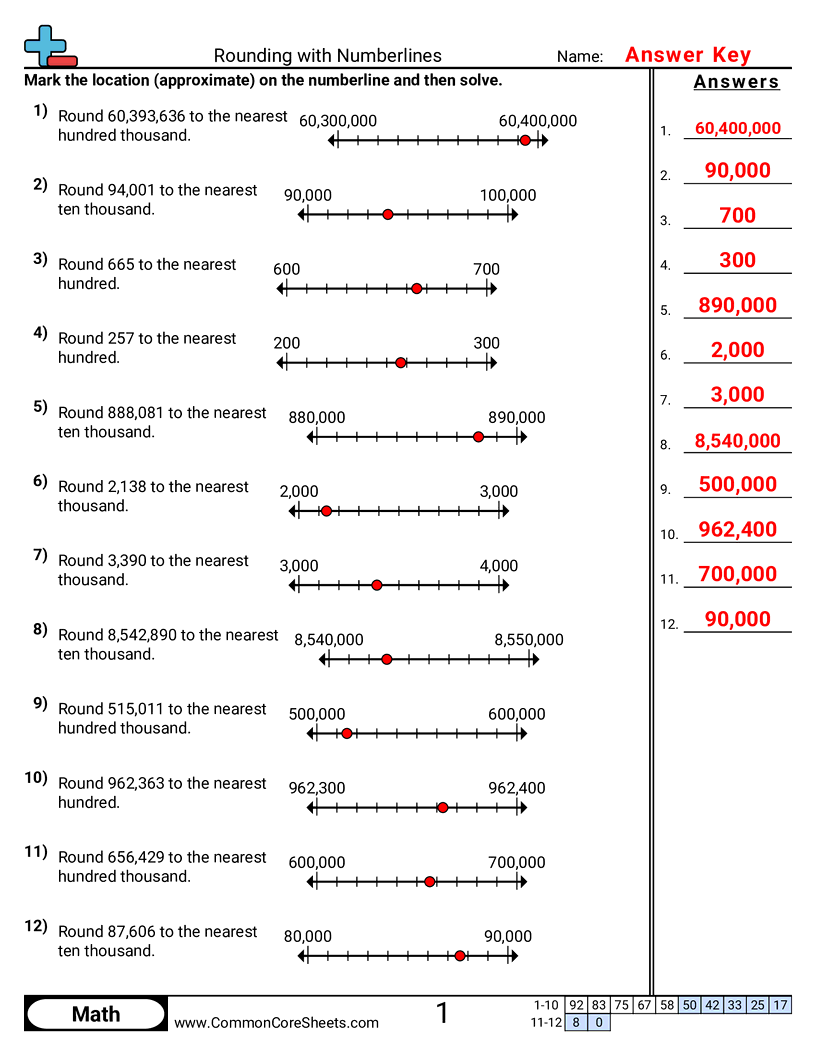 Related worksheet