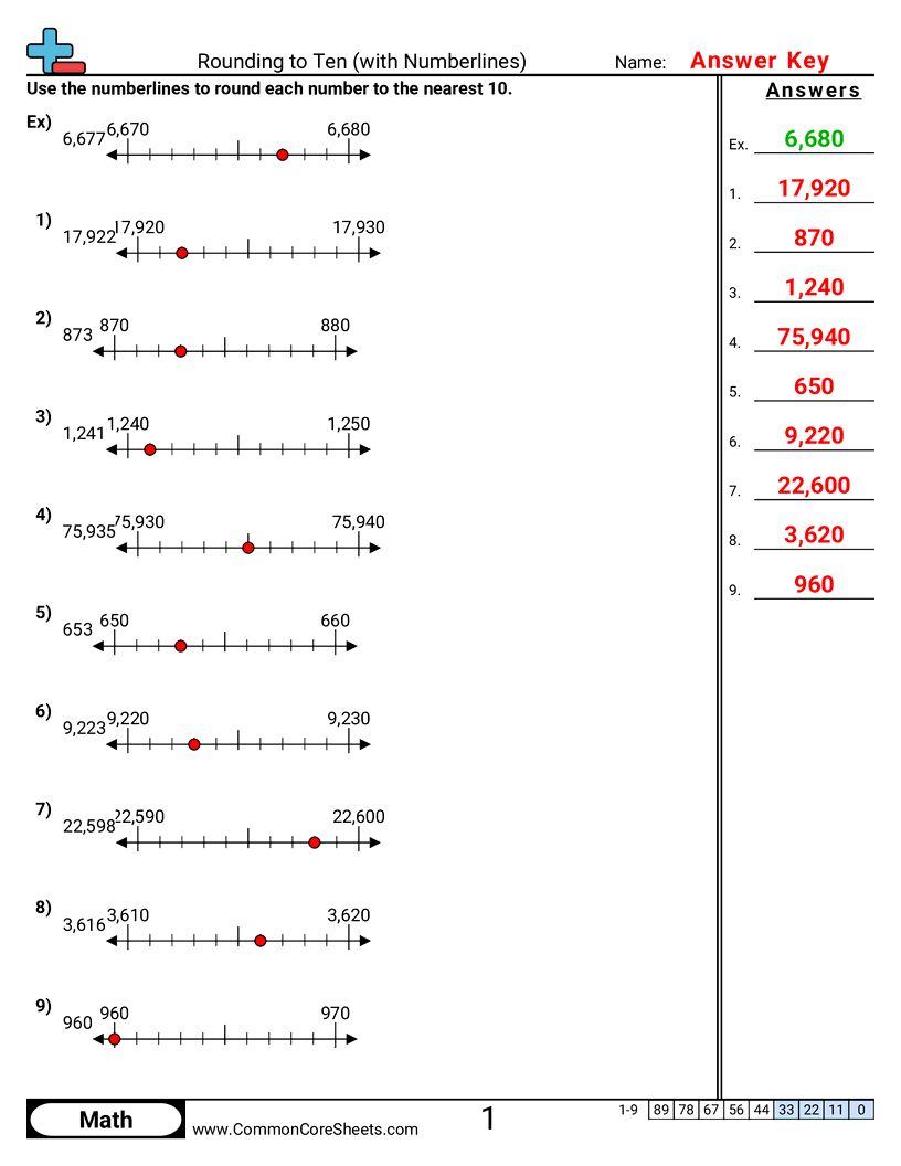 Related worksheet