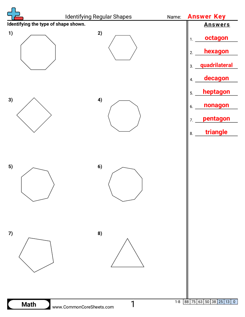 Related worksheet