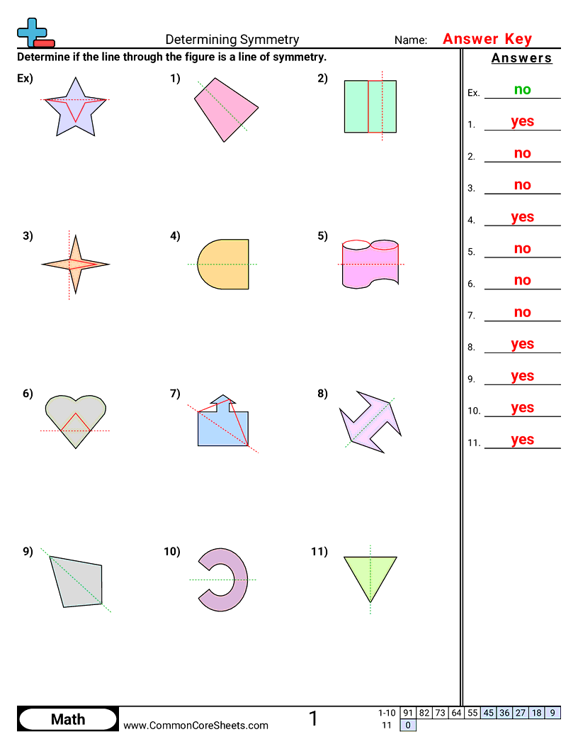 Related worksheet