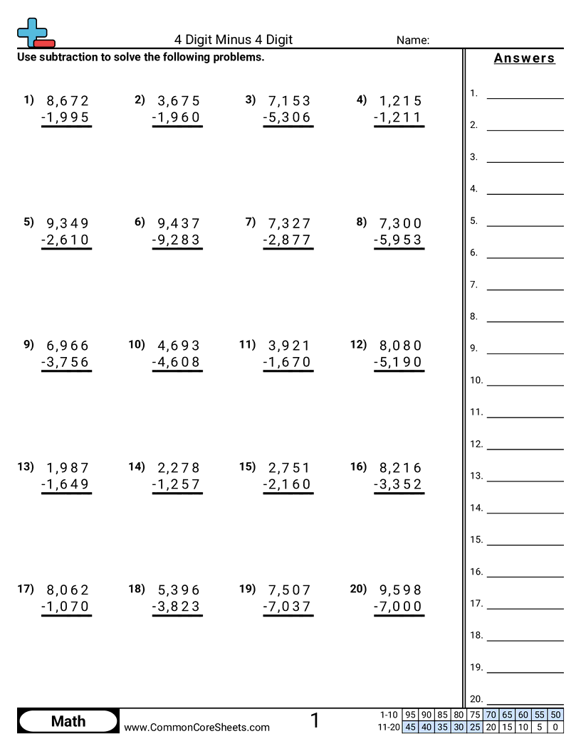 4 Digit Minus 4 Digit worksheet