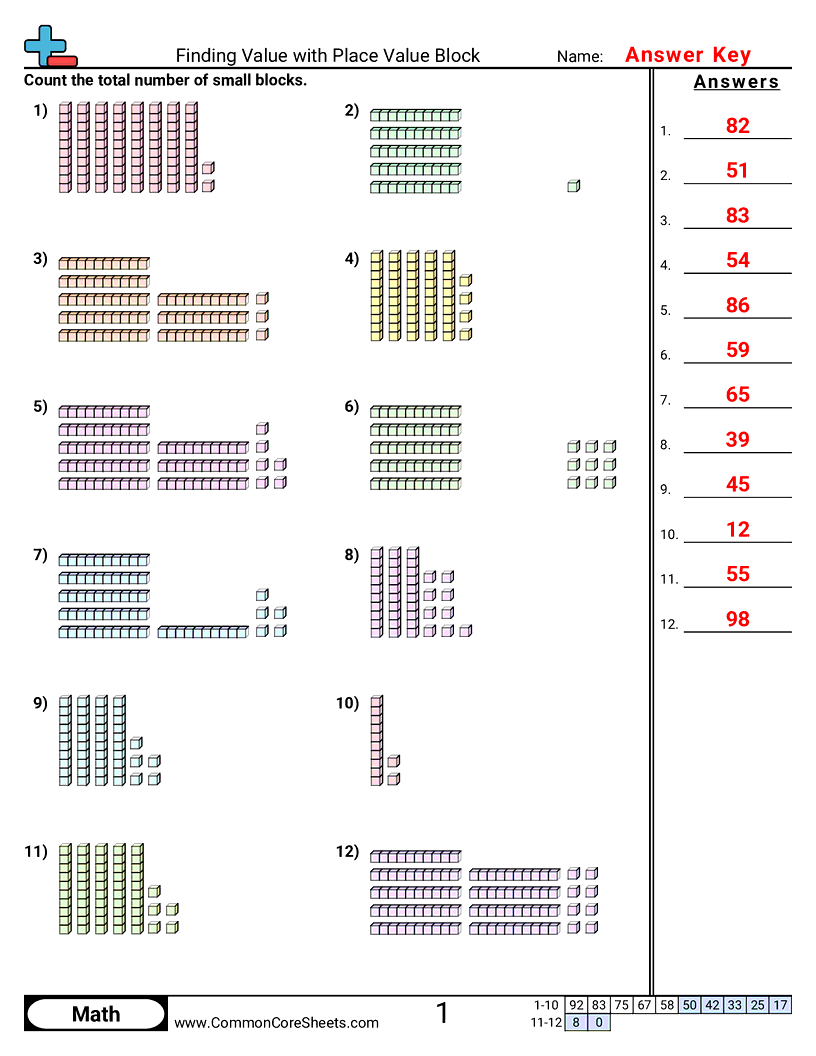 Related worksheet