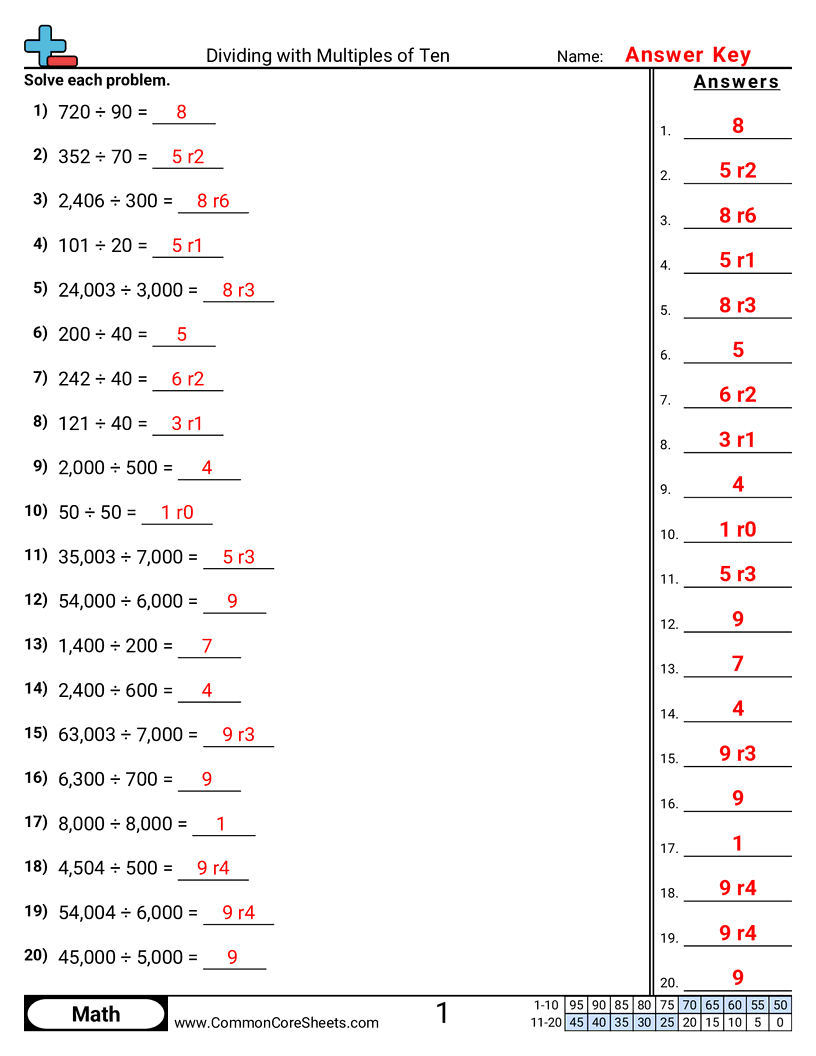 Related worksheet