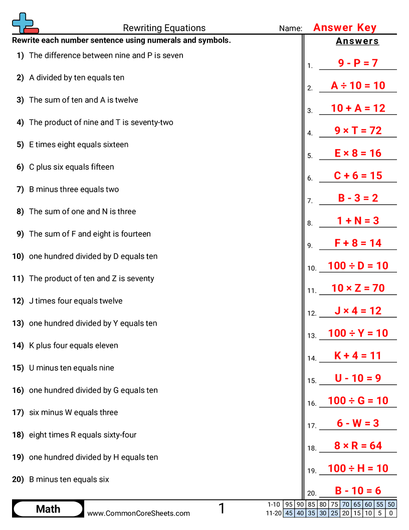 Related worksheet