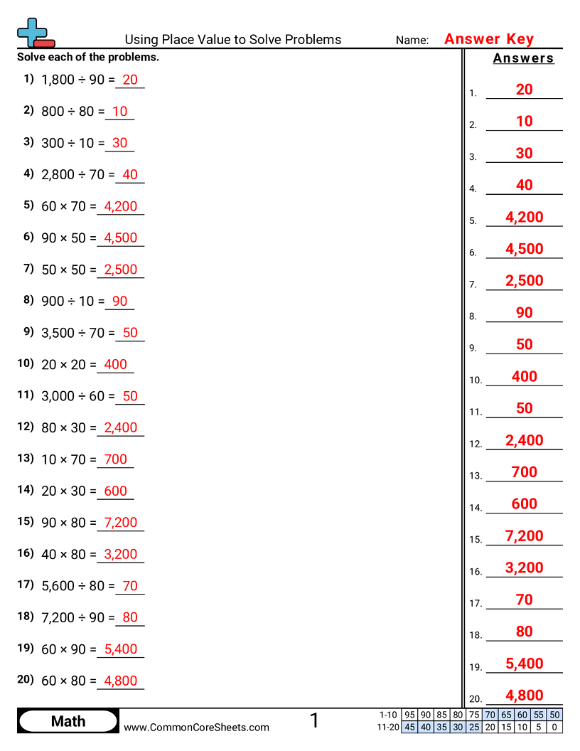 Related worksheet